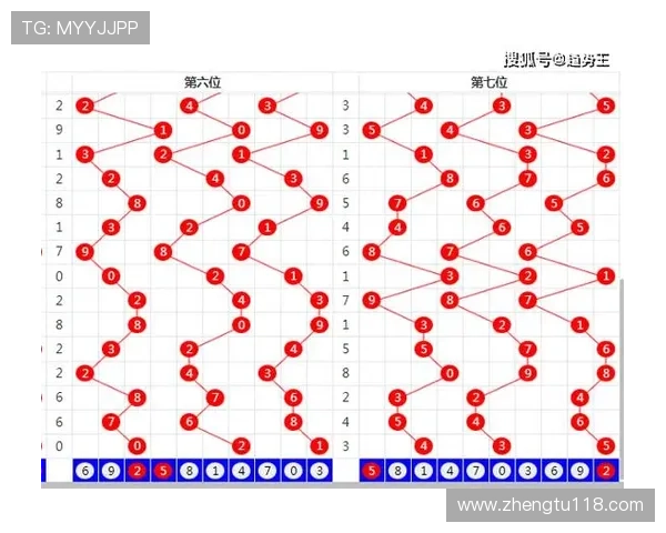 俄亥俄州最新彩票开奖结果今日揭晓