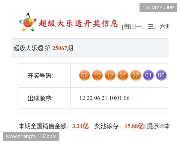 大乐透历史开奖号码与中奖详情完整回顾